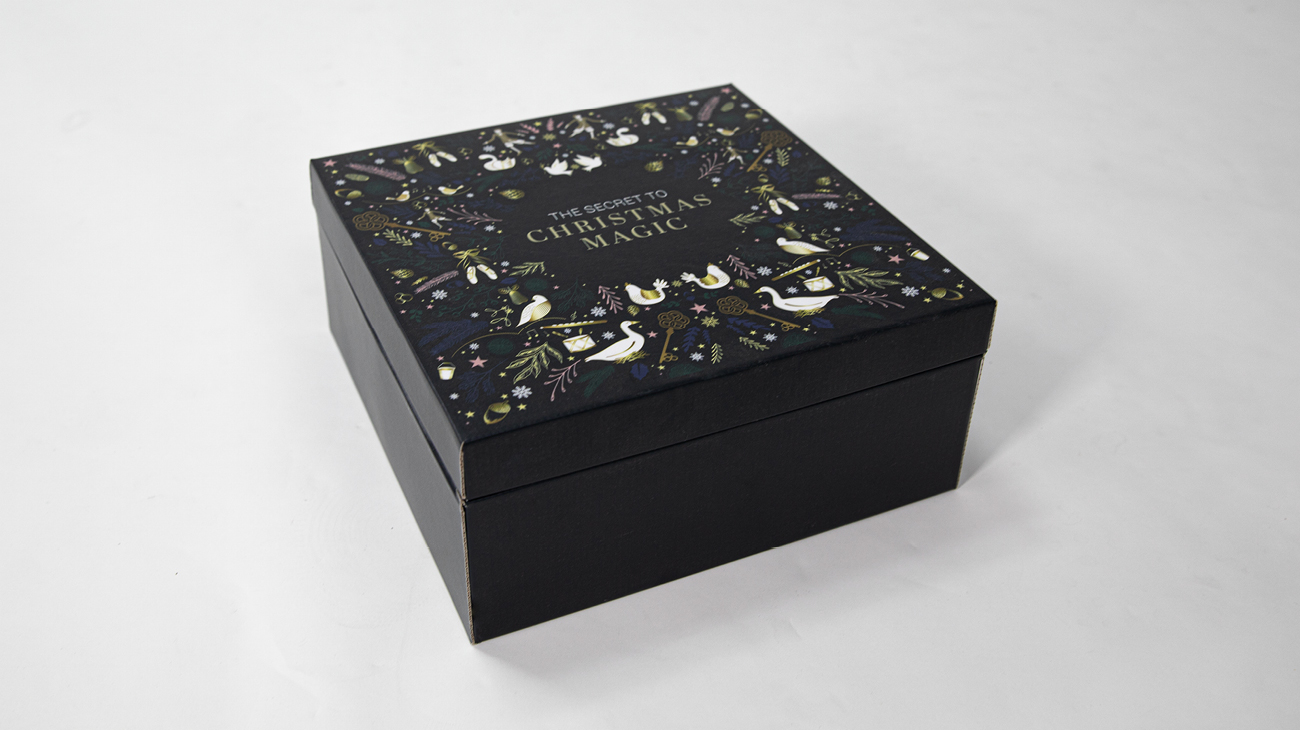 Lakeland Christmas Box Case Study Images 1300x730