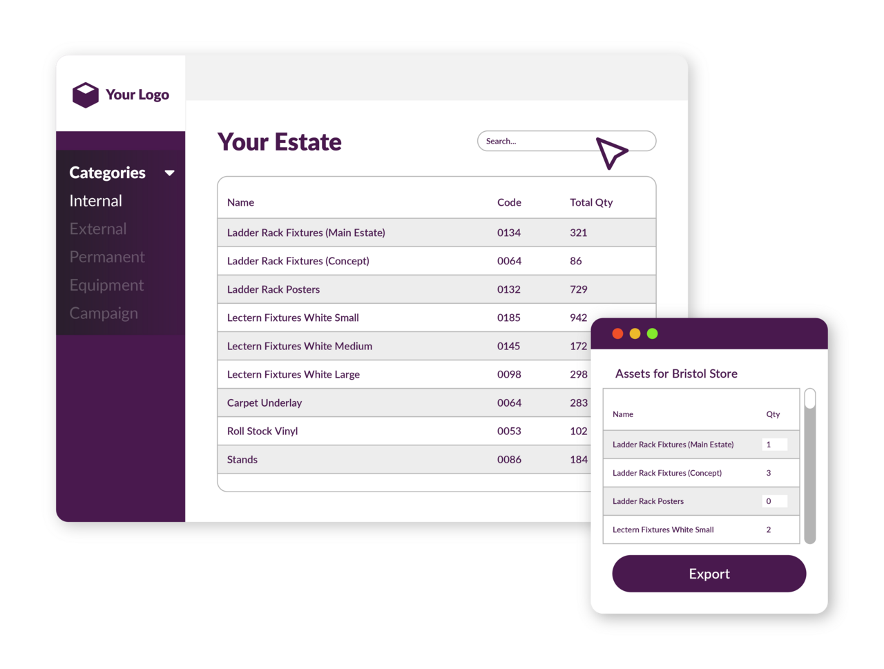 MauveTech Store Profiling and Distribution